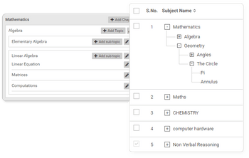 Candidate Management
